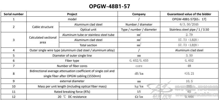 91蜜桃在线观看视频OPGW-48B1-57水蜜桃着色视频生产厂家参数